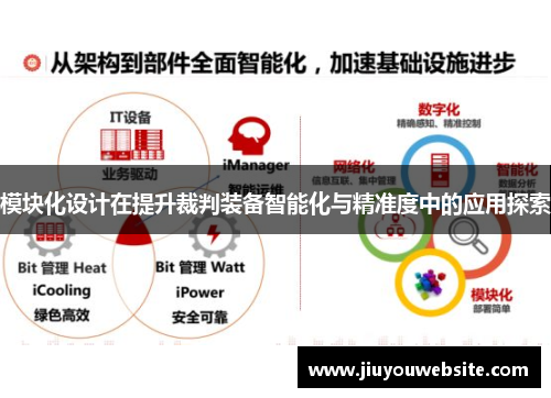 模块化设计在提升裁判装备智能化与精准度中的应用探索